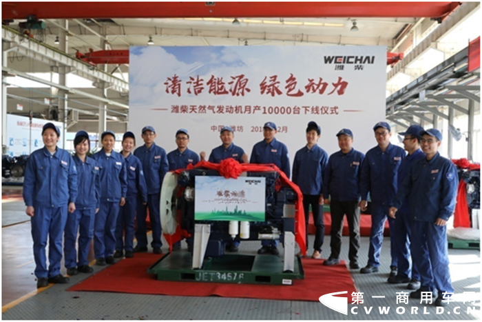 2018年12月，潍柴天然气发动机月产突破10000台，刷新单月产量历史记录