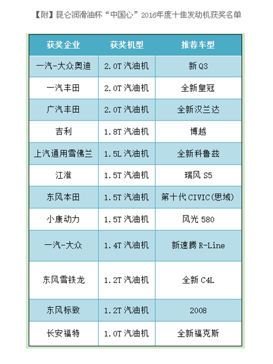 Q12Q截图20161201144357_副本.jpg Q12Q截图20161201144357_副本.jpg