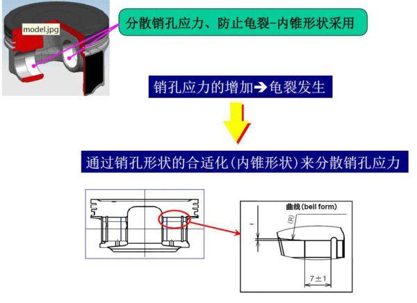 ，众泰1.8T发动机,汽车发动机