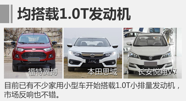 宝骏510，宝骏310，1.0T发动机，宝骏1.0T发动机，宝骏310价格，宝骏310销量，宝骏510价格，宝骏510销量