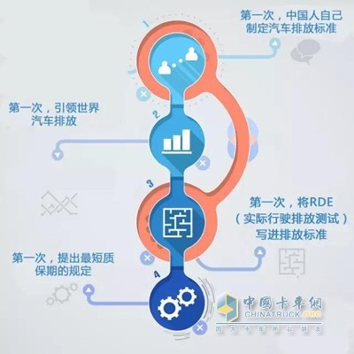 玉柴动力技术 玉柴动力技术