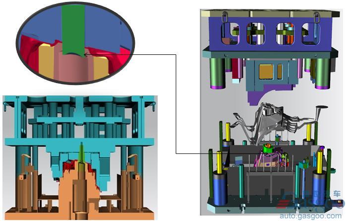 自动化切边模—实冲孔技术 自动化切边模—实冲孔技术