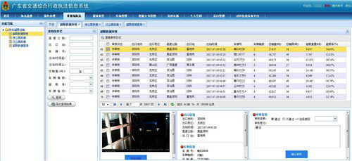 超限运输赢利1元钱,公路损坏代价100元 超限运输赢利1元钱,公路损坏代价100元