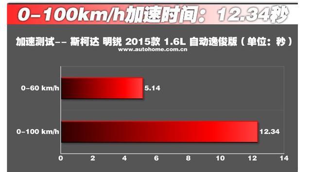 汽车零部件,汽车发动机,发动机 汽车零部件,汽车发动机,发动机