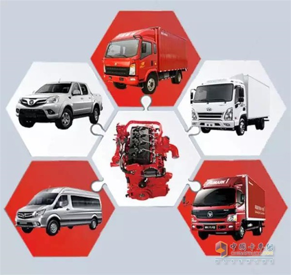 ?(福田康明斯ISF2.8L发动机主要应用)