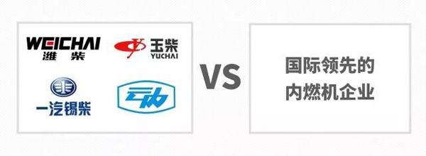 国内发动机品牌与国际领先内燃机企业间仍有差距