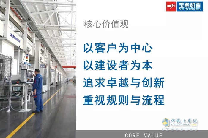 玉柴核心价值观