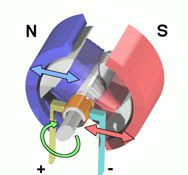 油泵电机-散热系统