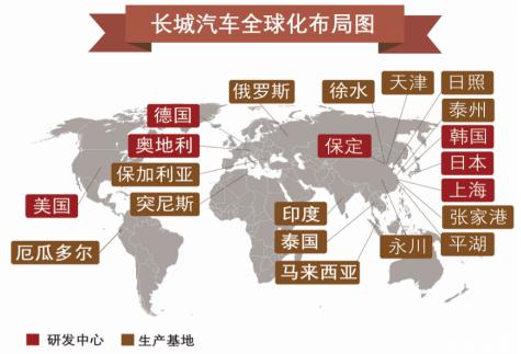 长城汽车全球化布局图