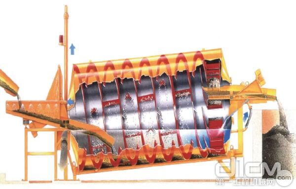 砂石分离机分离、沉淀池处理 砂石分离机分离、沉淀池处理