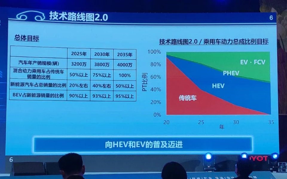 规划2.jpg 规划2.jpg